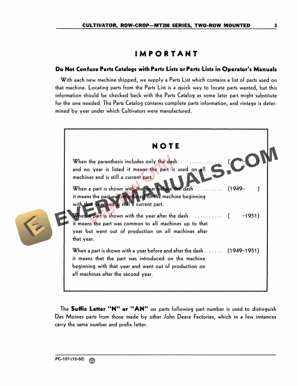 John Deere MT200 Row Crop Cultivator – MT200 Series Parts Catalog PC127 01DEC52-5