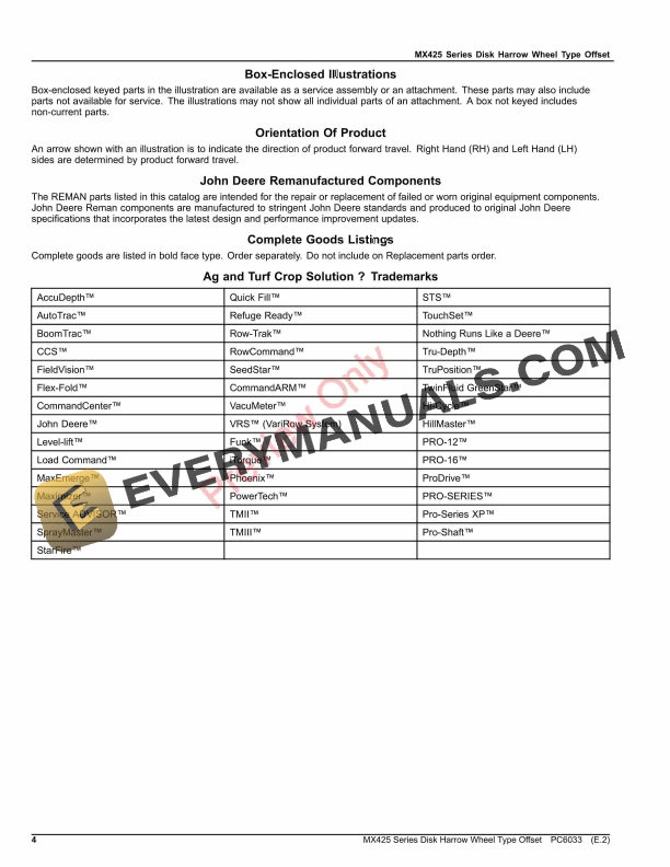 John Deere MX425 Series Disk Harrow Wheel Type Offset Parts Catalog PC6033 15OCT23 5 John Deere MX425 Series Disk Harrow Wheel Type Offset Parts Catalog PC6033 15OCT23-4