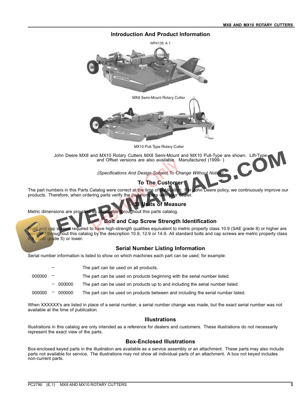 John Deere MX8 AND MX10 ROTARY CUTTERS Parts Catalog PC2790 28OCT23-3