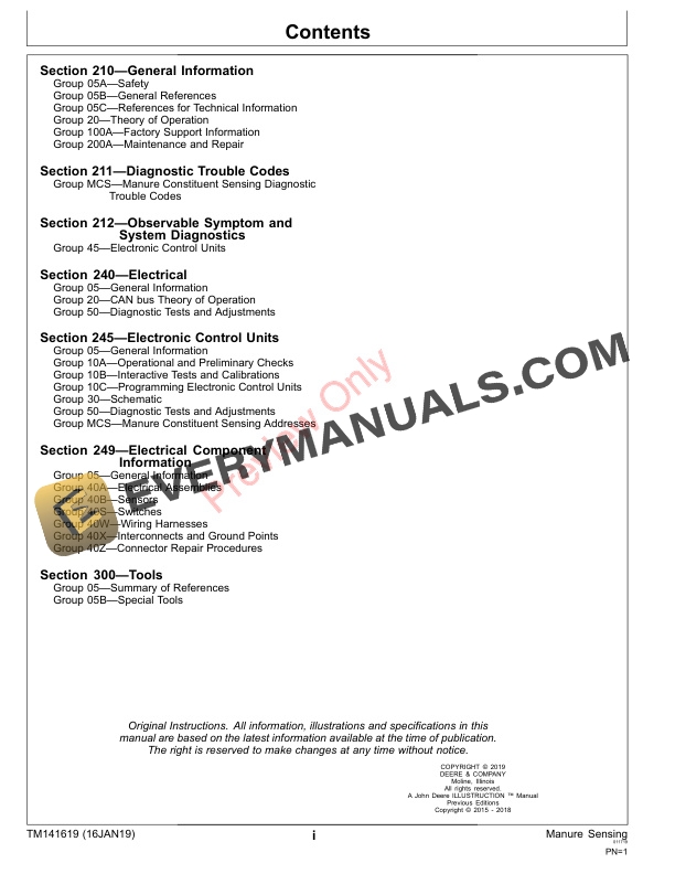 John Deere Manure Sensing Technical Manual TM141619 16JAN19 3