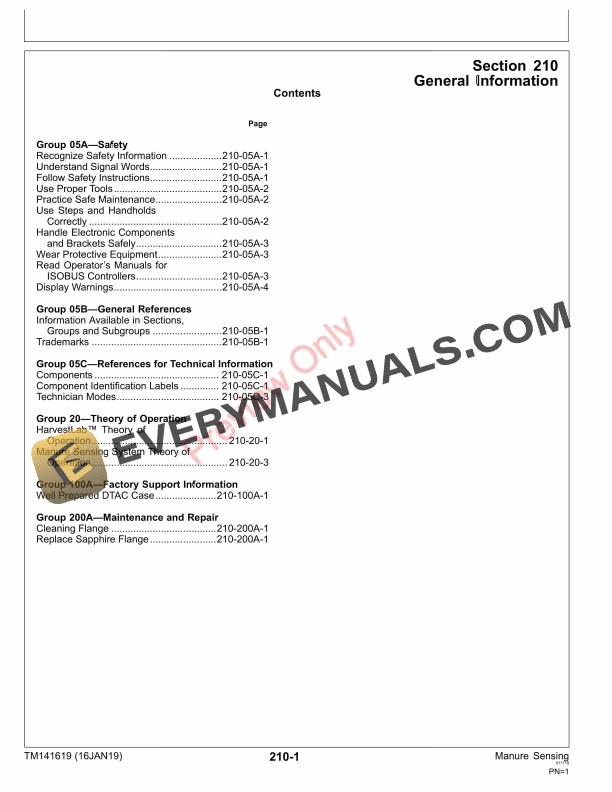 John Deere Manure Sensing Technical Manual TM141619 16JAN19 5
