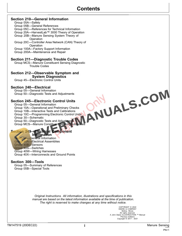 John Deere Manure Sensing with HarvestLab 3000 Technical Manual TM147519 20DEC22 3