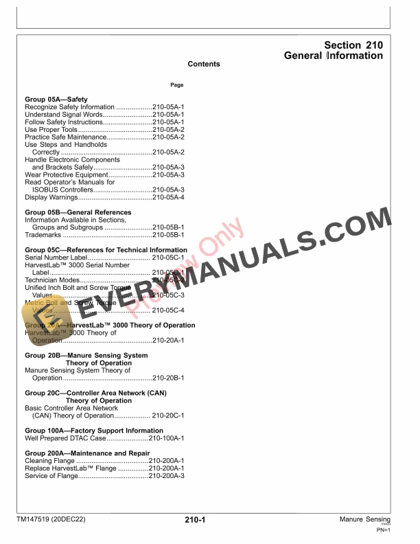 John Deere Manure Sensing with HarvestLab 3000 Technical Manual TM147519 20DEC22 5