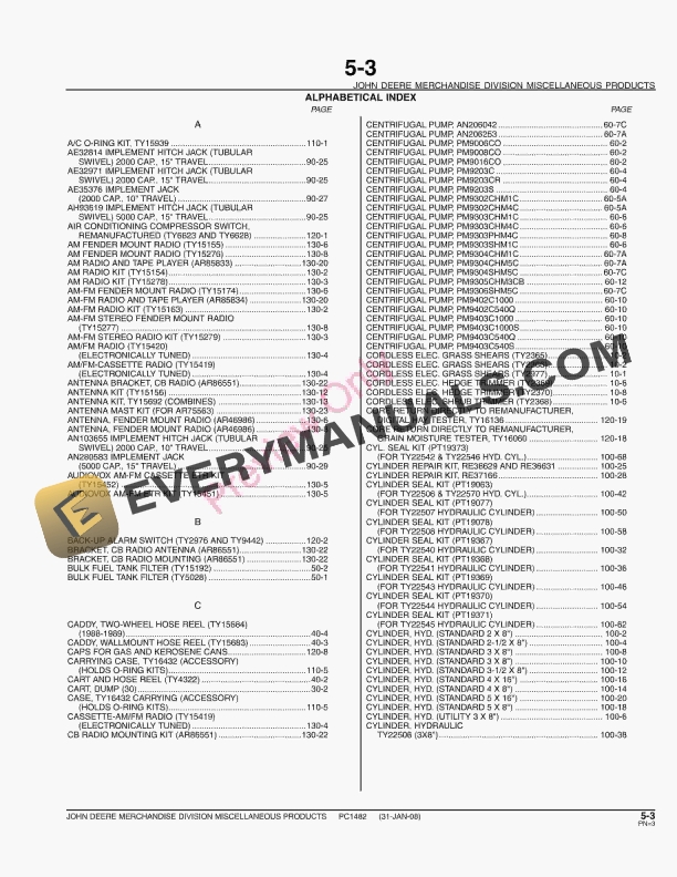 John Deere Merchandise Division Miscellaneous Products Parts Catalog PC1482 31JAN08 6 John Deere Merchandise Division Miscellaneous Products Parts Catalog PC1482 31JAN08-5