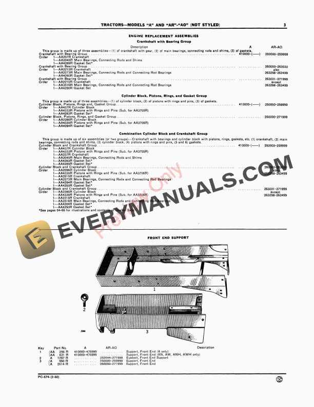 John Deere Models A, AN, ANH, AW, AWH Tractors (S.N. 410000 Parts Catalog PC674 01FEB60-5