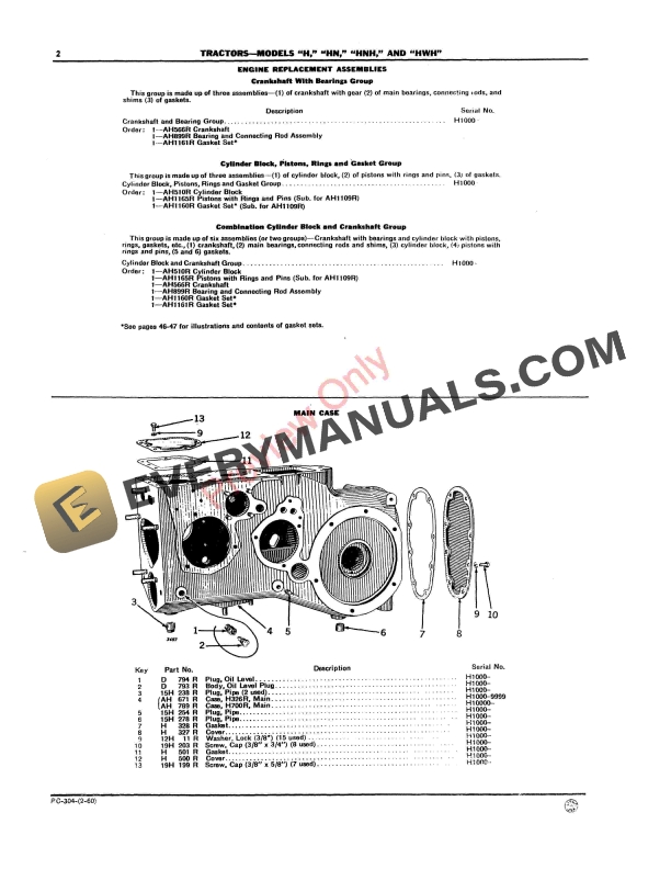 John Deere Models H, HN, HNH, HWH Tractors Parts Catalog PC304 01FEB60-4