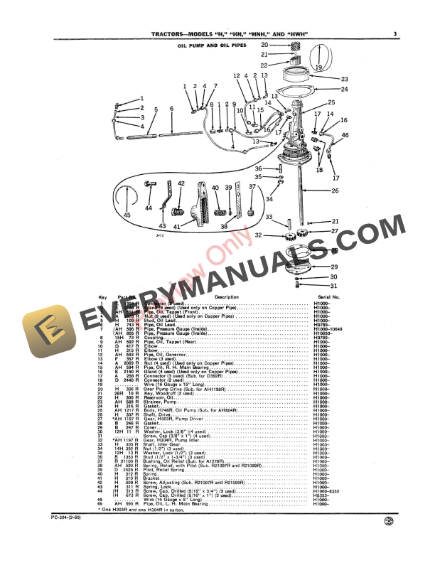 John Deere Models H, HN, HNH, HWH Tractors Parts Catalog PC304 01FEB60-5