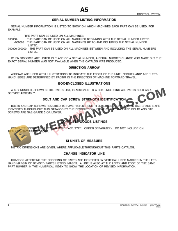 John Deere Monitrol System Console – 8-Row, 12-Row Parts Catalog PC1603 23JUL90-4