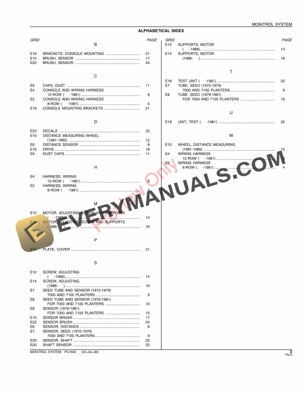 John Deere Monitrol System Console – 8-Row, 12-Row Parts Catalog PC1603 23JUL90-5