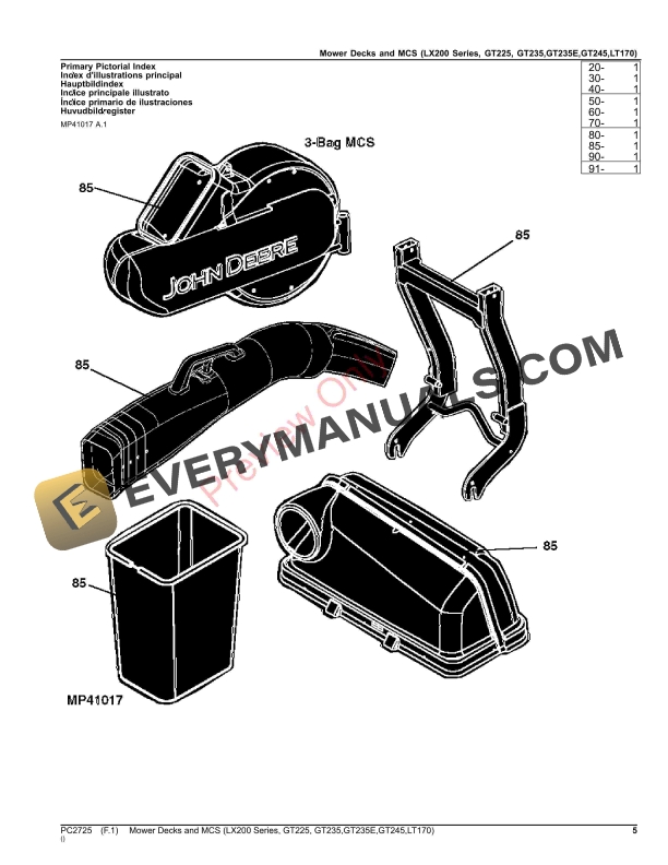 John Deere Mower Decks and MCS (LX255,LX266,LX277,LX279,LX288,GT225,GT235,GT235E,GT245,LT170) Parts Catalog PC2725 26NOV23 6 John Deere Mower Decks and MCS (LX255,LX266,LX277,LX279,LX288,GT225,GT235,GT235E,GT245,LT170) Parts Catalog PC2725 26NOV23-5