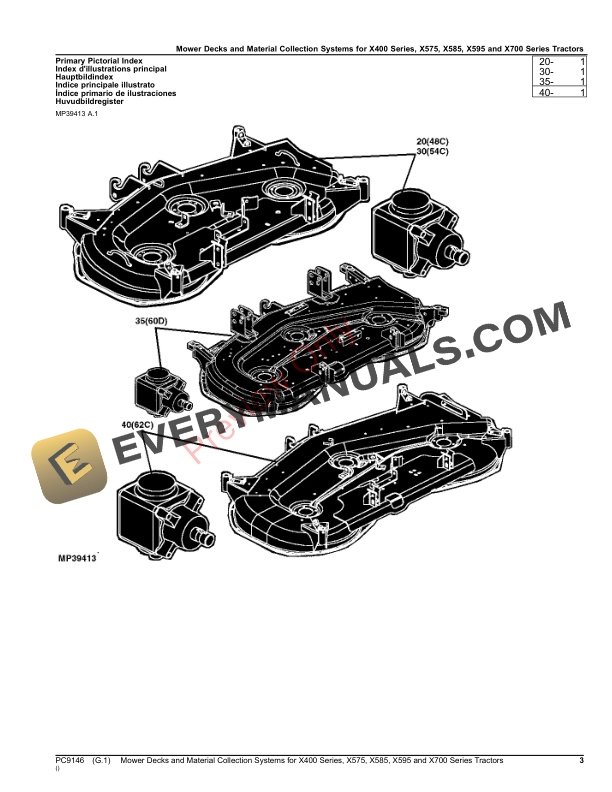 John Deere Mower Decks and Material Collection Systems for X465, X475, X485, X495,X575, X585 Parts Catalog PC9146 21NOV23-3