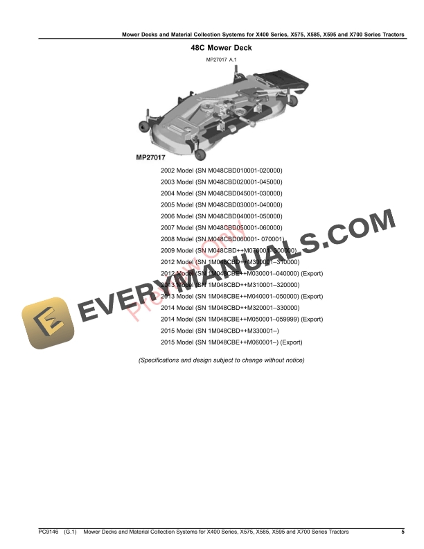 John Deere Mower Decks and Material Collection Systems for X465, X475, X485, X495,X575, X585 Parts Catalog PC9146 21NOV23-5