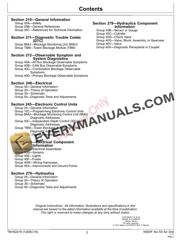 John Deere N530F, N540F, and N543F No-Till Air Drill Diagnostic Technical Manual TM162219 12DEC19 5 John Deere N530F N540F and N543F No Till Air Drill Diagnostic Technical Manual TM162219 12DEC19 3
