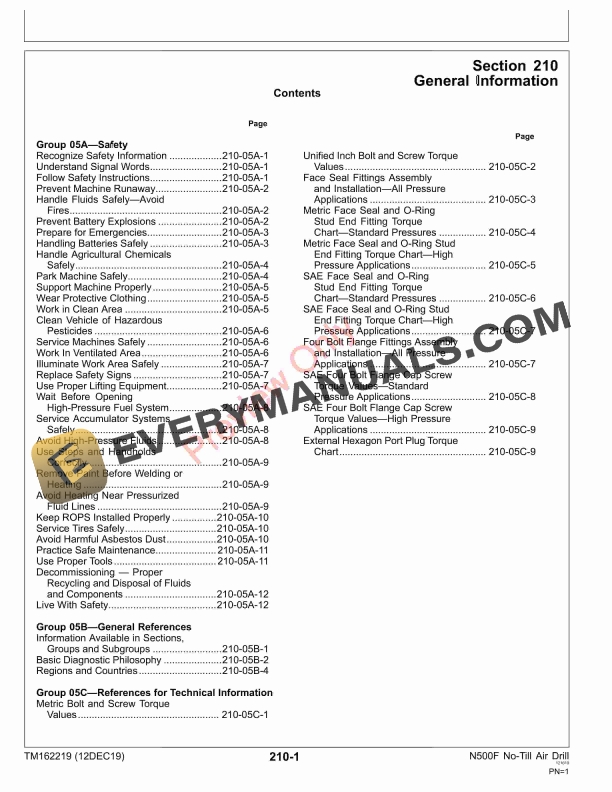John Deere N530F, N540F, and N543F No-Till Air Drill Diagnostic Technical Manual TM162219 12DEC19 7 John Deere N530F N540F and N543F No Till Air Drill Diagnostic Technical Manual TM162219 12DEC19 5