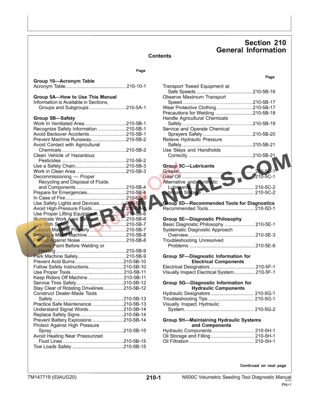 John Deere N540C N542C N530C and N536C N500C Series Volumetric Metering No Diagnostic Technical Manual TM147719 03AUG20 5