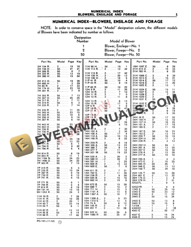 John Deere No. 1 Ensilage Blower No. 2 and 50 Forage Blowers Parts Catalog PC101 01NOV53 3