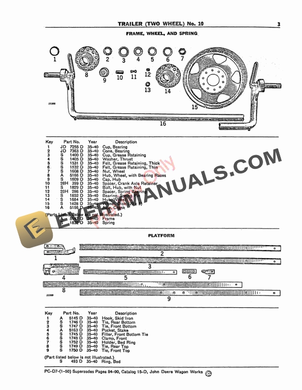 John Deere No. 10, 15, 20, 25, 50, 16 Trailers (2-Wheel) Parts Catalog PCD7 01JAN50-5