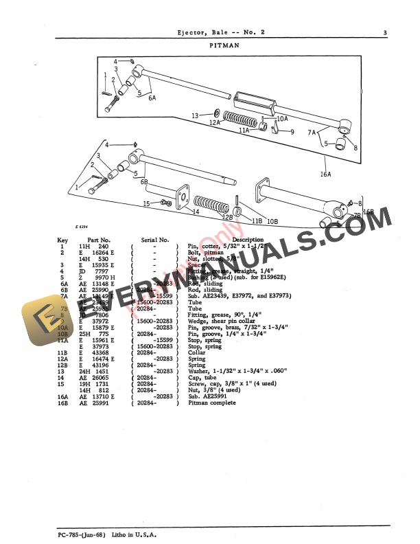 John Deere No. 2 Bale Ejector (for 14T, 24, 24T, 214, 214T, 214WS and 224 Balers) Parts Catalog PC785 01JUN68-5