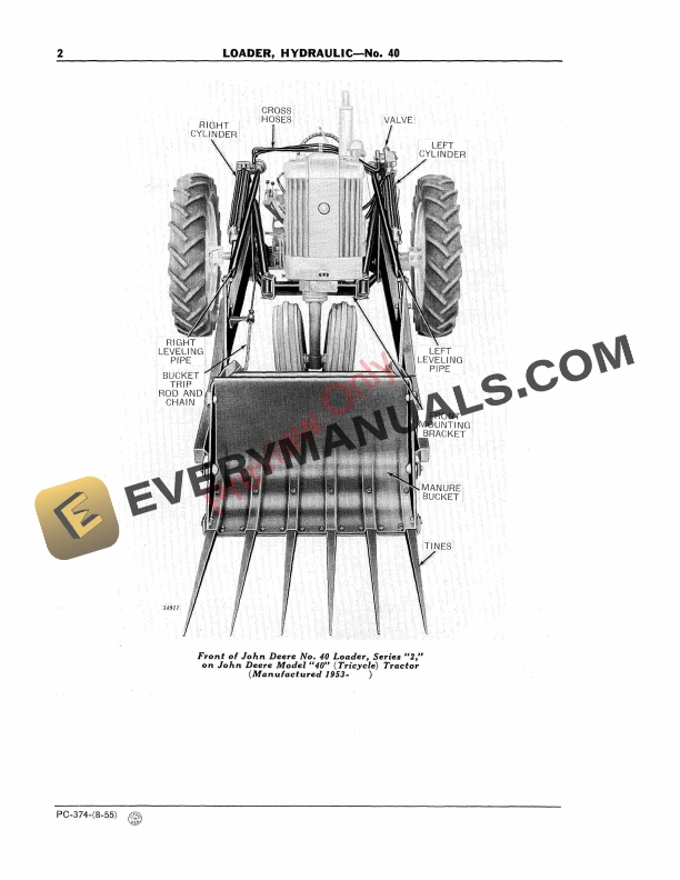 John Deere No. 40 Hydraulic Loader, Series 1 and 2 Parts Catalog PC374 01AUG53-4
