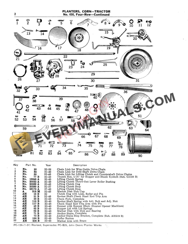 John Deere No. 450 Corn-Tractor Planter Parts Catalog PC126 01JAN51-4