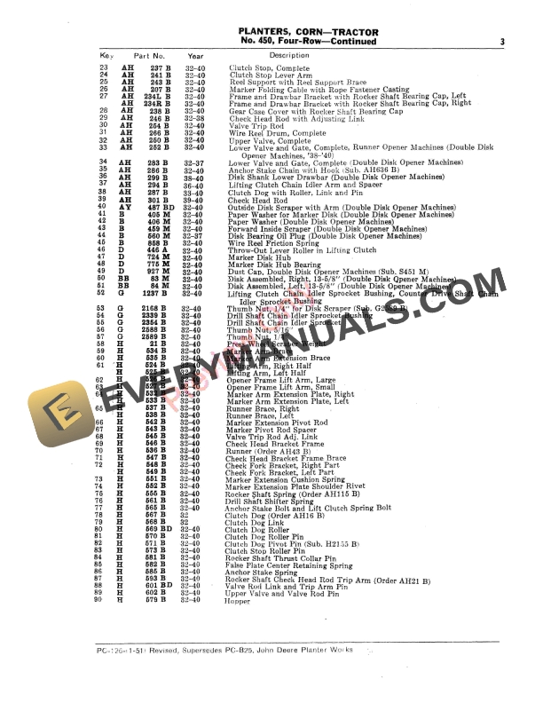 John Deere No. 450 Corn-Tractor Planter Parts Catalog PC126 01JAN51-5