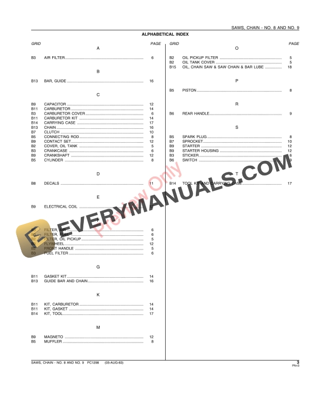John Deere No. 8, No. 9 Chain Saws Parts Catalog PC1298 05AUG83-5