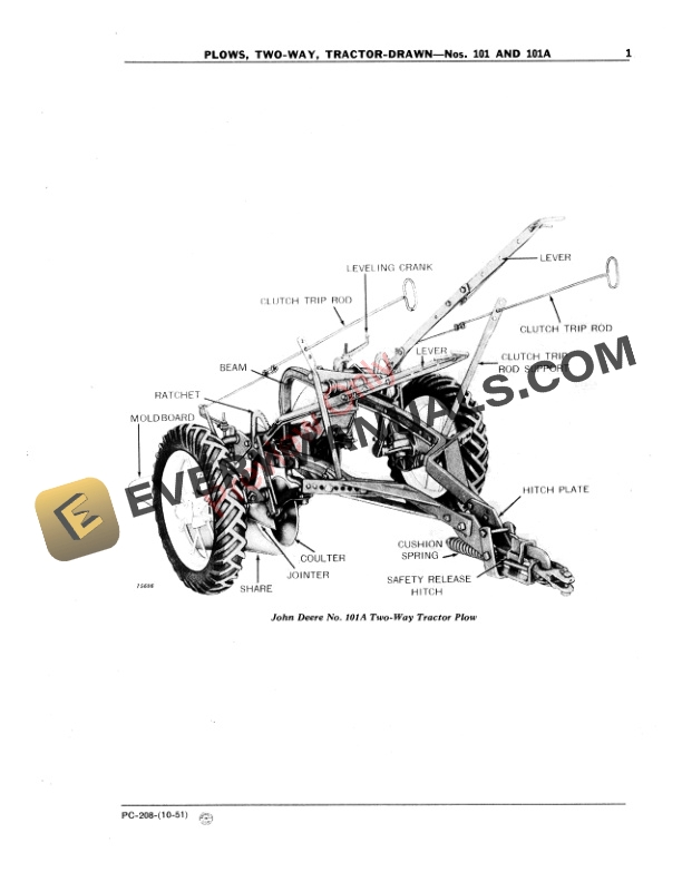 John Deere Nos. 101, 101A Two-Way Tractor-Drawn Plows Parts Catalog PC208 01OCT51 4 John Deere Nos. 101, 101A Two-Way Tractor-Drawn Plows Parts Catalog PC208 01OCT51-3