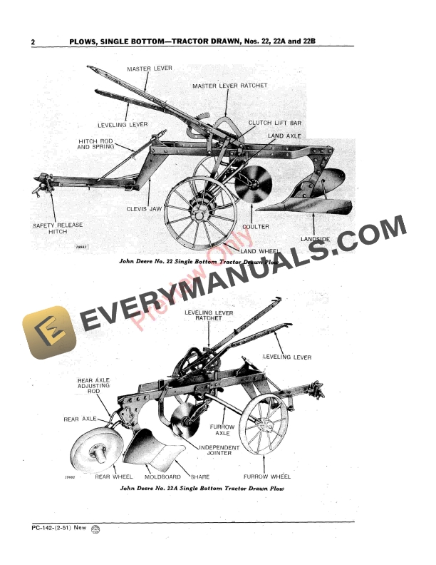 John Deere Nos. 22, 22A, 22B Single Bottom Tractor-Drawn Plows Parts Catalog PC142 01FEB51-4