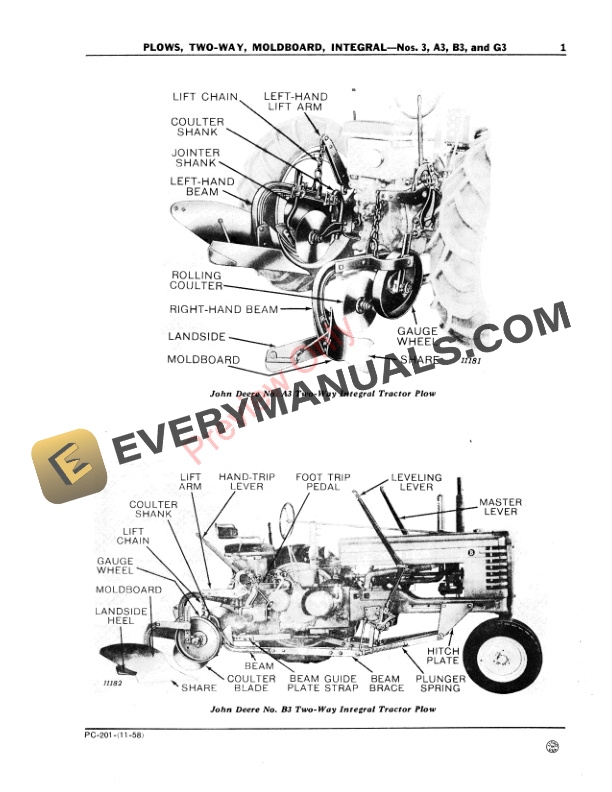 John Deere Nos. 3, A3, B3, G3 Integral Moldboard Two-Way Plow Parts Catalog PC201 01NOV58 4 John Deere Nos. 3, A3, B3, G3 Integral Moldboard Two-Way Plow Parts Catalog PC201 01NOV58-3