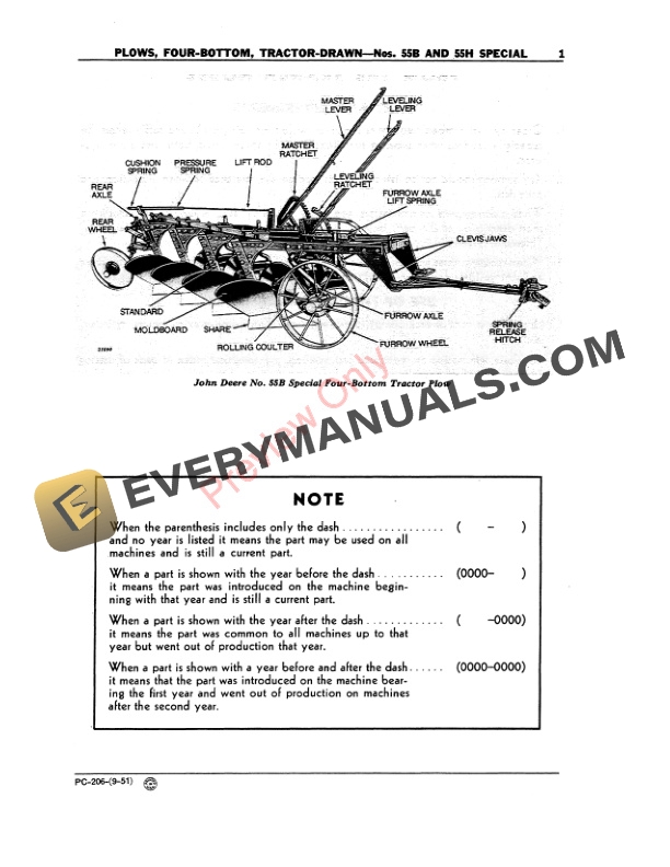 John Deere Nos. 55B, 55H Special Tractor-Drawn Four-Bottom Plows Parts Catalog PC206 01SEP51 4 John Deere Nos. 55B, 55H Special Tractor-Drawn Four-Bottom Plows Parts Catalog PC206 01SEP51-3