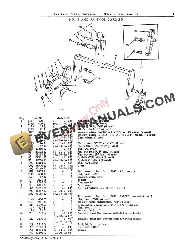 John Deere Nos. 9, 9A, 9B Integral Tool Carriers Parts Catalog PC424 01AUG60-5