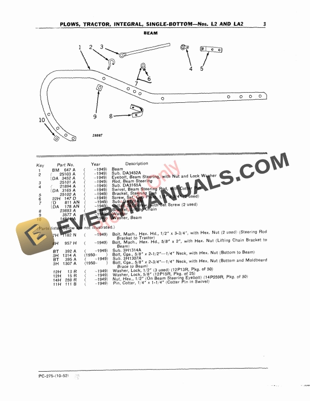 John Deere Nos. L2, LA2 Integral Single-Bottom Tractor Plows Parts Catalog PC275 01OCT52 6 John Deere Nos. L2, LA2 Integral Single-Bottom Tractor Plows Parts Catalog PC275 01OCT52-5