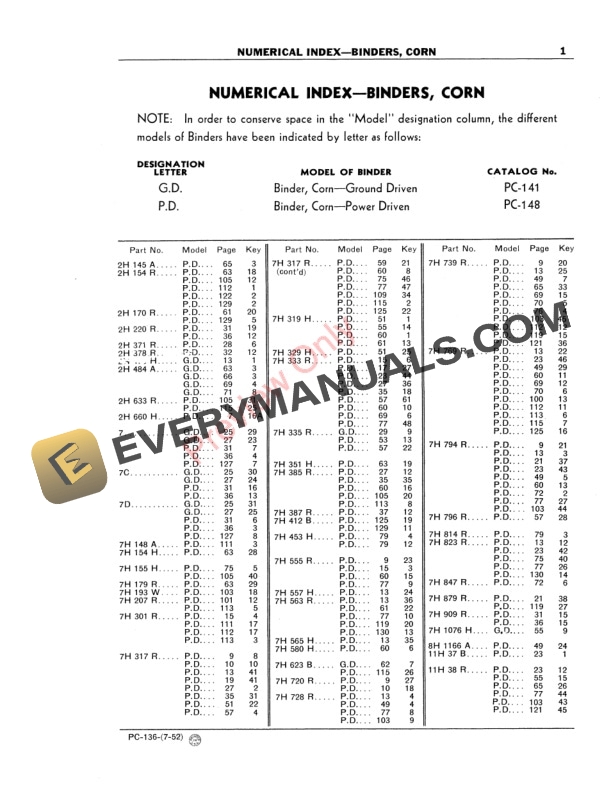 John Deere Numerical Index Corn Binder Parts Catalog PC136 01JUL52-3