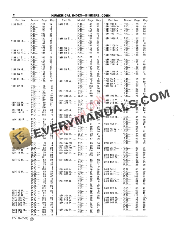John Deere Numerical Index Corn Binder Parts Catalog PC136 01JUL52-4