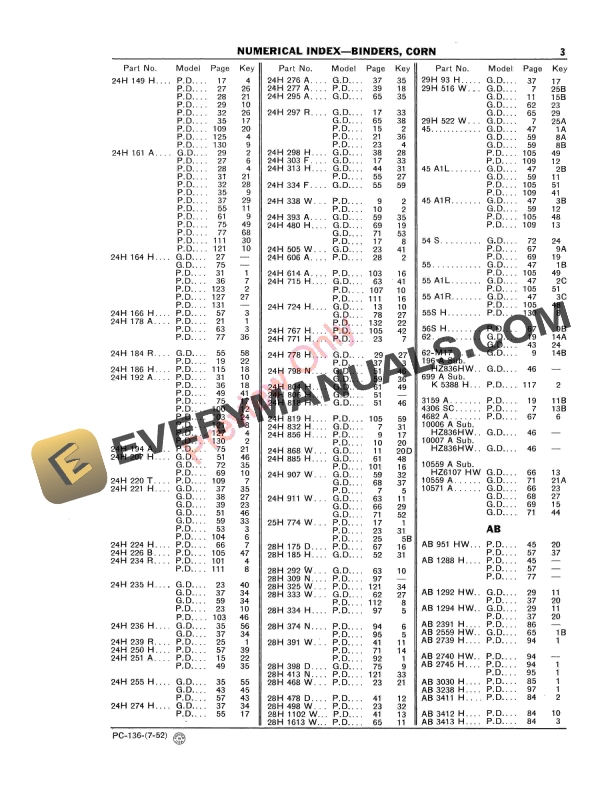 John Deere Numerical Index Corn Binder Parts Catalog PC136 01JUL52-5