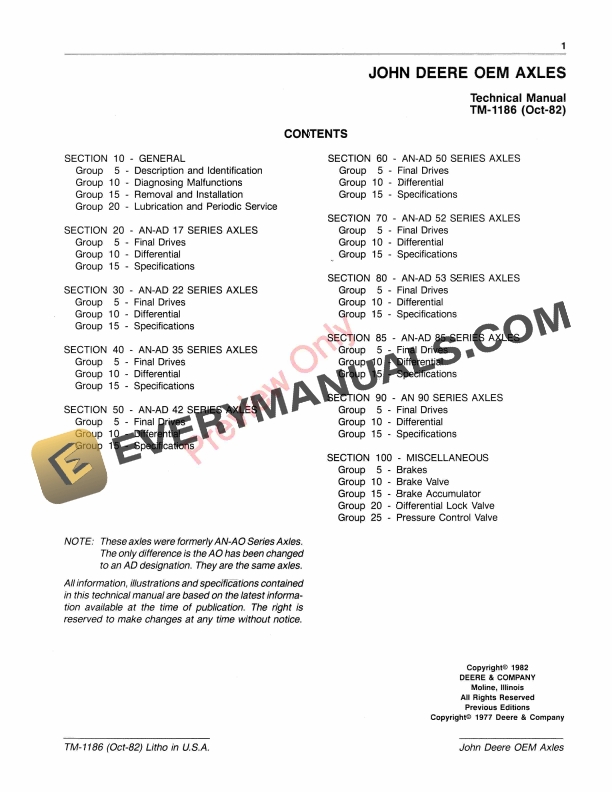 John Deere OEM Axles Technical Manual TM1186 01OCT82 5