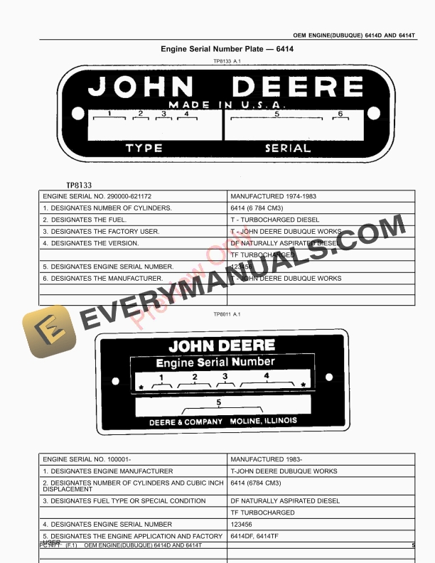 John Deere OEM ENGINE AND ACCESSORIES (DUBUQUE) – 6414D AND 6414T Parts Catalog PC1471 24OCT23-5
