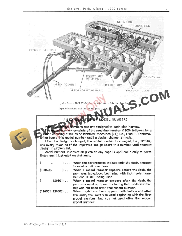 John Deere Offset Disk Harrows – 1200 Series Parts Catalog PC333 01MAY66-5