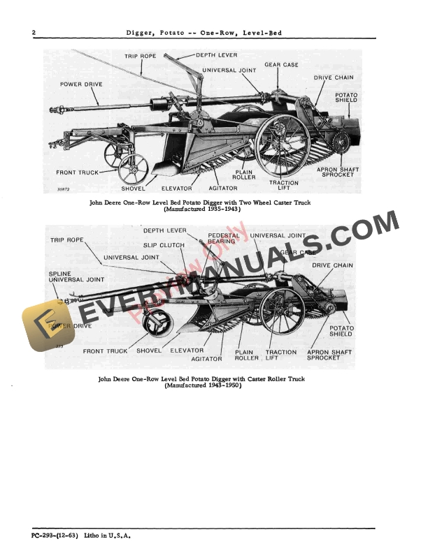 John Deere One-Row Level Bed Potato Digger Parts Catalog PC293 01DEC63-4