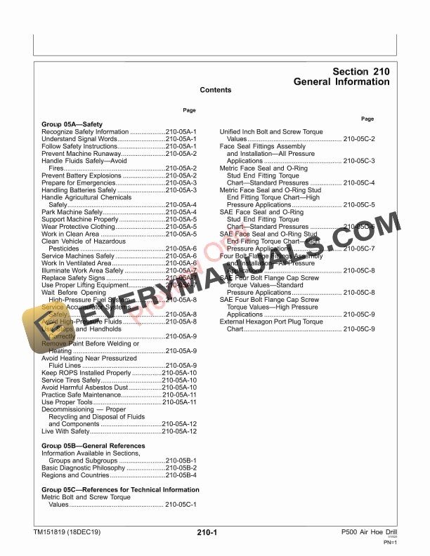 John Deere P540 and P556 Air Hoe Drill Diagnostic Technical Manual TM151819 18DEC19 7 John Deere P540 and P556 Air Hoe Drill Diagnostic Technical Manual TM151819 18DEC19 5