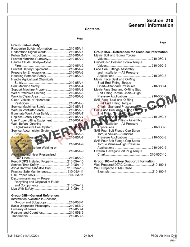 John Deere P600 Series Precision Air Hoe Drill Diagnostic Technical Manual TM174319 11AUG22 5