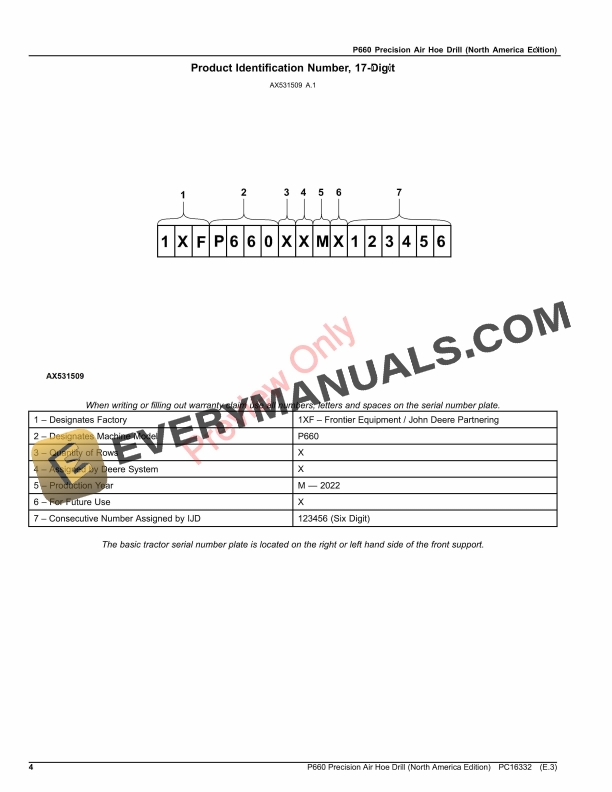 John Deere P660 Precision Air Hoe Drill Parts Catalog PC16332 08AUG23-4