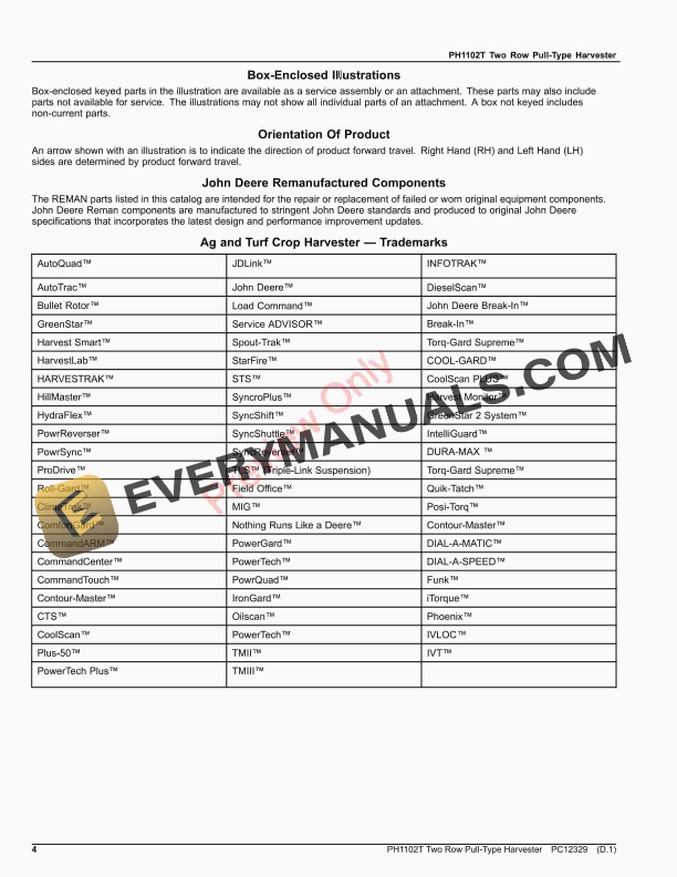 John Deere PH1102T Two Row Pull-Type Harvester Parts Catalog PC12329 31MAR21-4