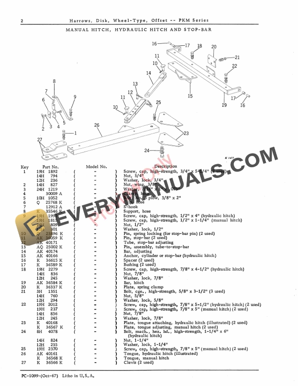 John Deere PKM Series Wheel Type Offset Disk Harrow Parts Catalog PC1099 01OCT67 4