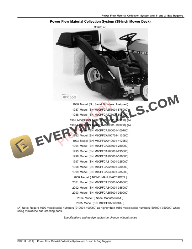 John Deere POWER FLOW MATERIAL COLLECTION SYSTEM AND 1 Parts Catalog PC2111 04NOV22-3
