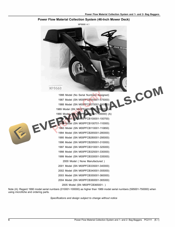 John Deere POWER FLOW MATERIAL COLLECTION SYSTEM AND 1 Parts Catalog PC2111 04NOV22-4