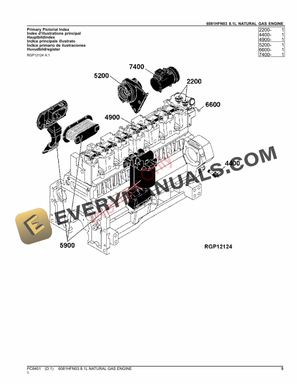 John Deere POWER TECH 8.1L-6081HFN03 NATURAL GAS ENGINE (WATERLOO) Parts Catalog PC8401 11FEB22 6 John Deere POWER TECH 8.1L-6081HFN03 NATURAL GAS ENGINE (WATERLOO) Parts Catalog PC8401 11FEB22-5