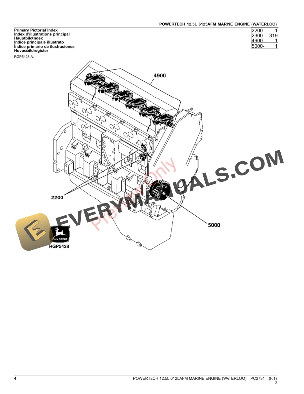 John Deere POWERTECH 12.5L-6125 MARINE ENGINE (WATERLOO) Parts Catalog PC2731 03AUG23 5 John Deere POWERTECH 12.5L-6125 MARINE ENGINE (WATERLOO) Parts Catalog PC2731 03AUG23-4