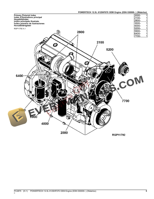 John Deere POWERTECH 12.5L 6125HF070 OEM ENGINE (ESN 030000 Parts Catalog PC2875 31MAR22 6 John Deere POWERTECH 12.5L 6125HF070 OEM ENGINE (ESN 030000 Parts Catalog PC2875 31MAR22-5
