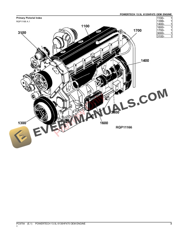 John Deere POWERTECH 13.5L 6135HF475 OEM ENGINE Parts Catalog PC9754 31OCT21-3